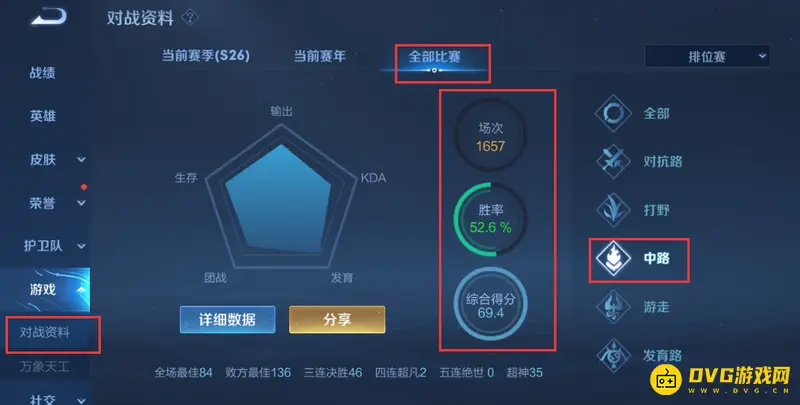 《王者荣耀》本命英雄识别方法