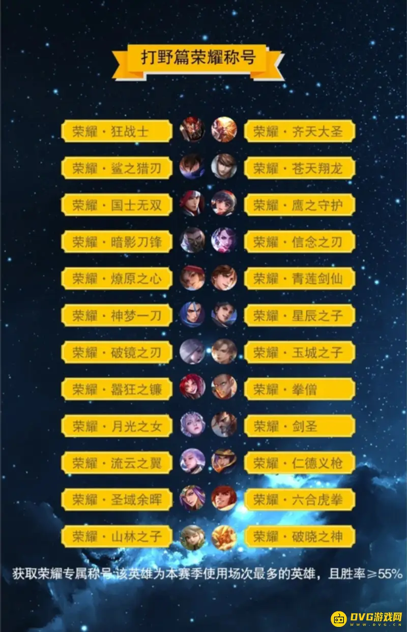 《王者荣耀》S29赛季荣耀称号全览