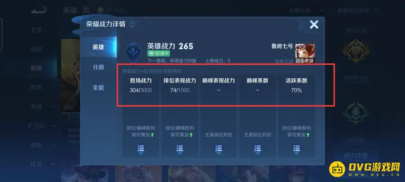 《王者荣耀》巅峰赛荣耀战力解析