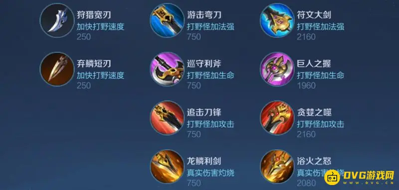 《王者荣耀》装备价格一览