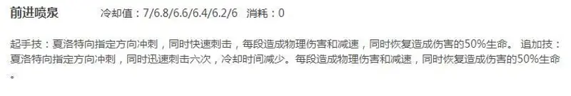 《王者荣耀》夏洛特克制英雄推荐