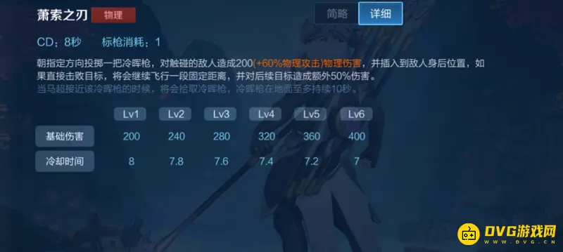 《王者荣耀》马超技能详解-马超技能效果与机制介绍