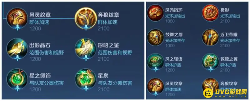 《王者荣耀》装备价格一览