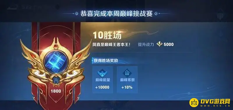 《王者荣耀》什么是巅峰赛-巅峰赛的作用与特点解析