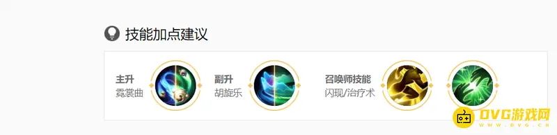 《王者荣耀》s29赛季杨玉环玩法详解