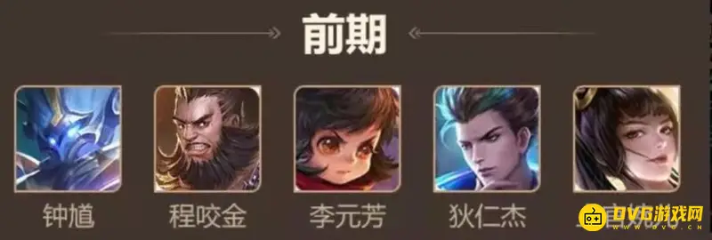 《王者荣耀》模拟战2022最强阵容搭配指南