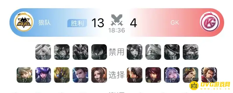 《王者荣耀》2022年KPL常用阵容搭配解析