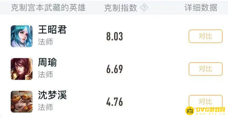 《王者荣耀》宫本克星详解