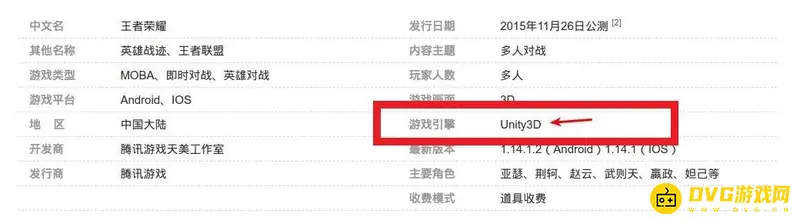 《王者荣耀》世界引擎解析-Unity3D引擎优势详解