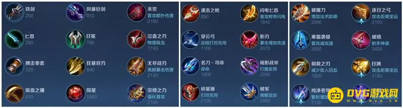 《王者荣耀》装备价格一览