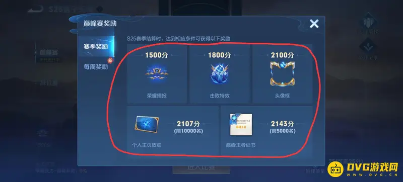 《王者荣耀》巅峰赛第一奖励详解