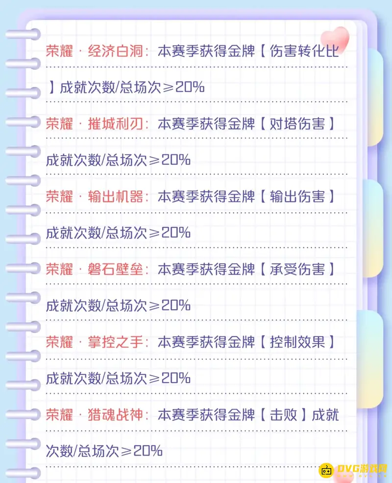 《王者荣耀》S29赛季荣耀称号全览