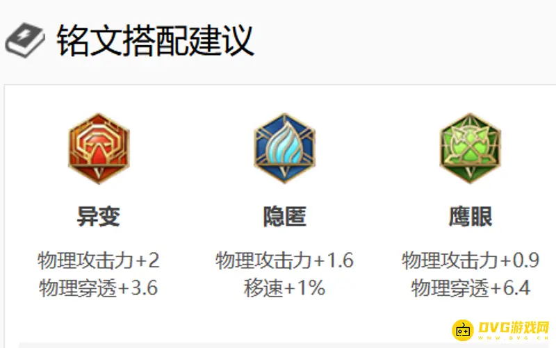 《王者荣耀》蒙恬玩法详解