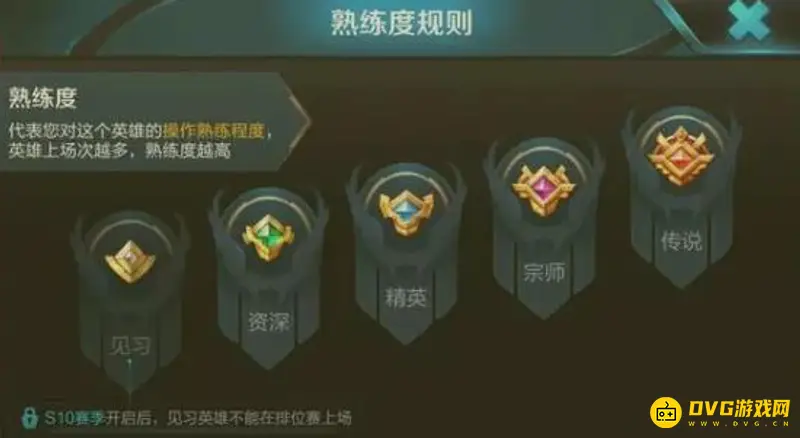 《王者荣耀》刷熟练度最快模式解析-英雄熟练度等级与提升方法