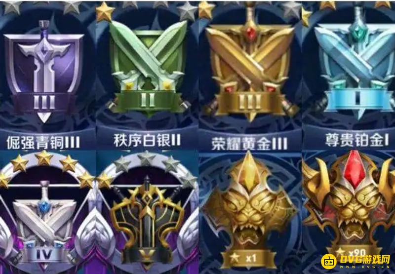 《王者荣耀》青铜段位详解