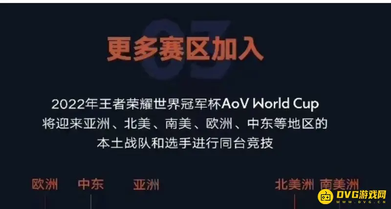 《王者荣耀》亚运会版本解析