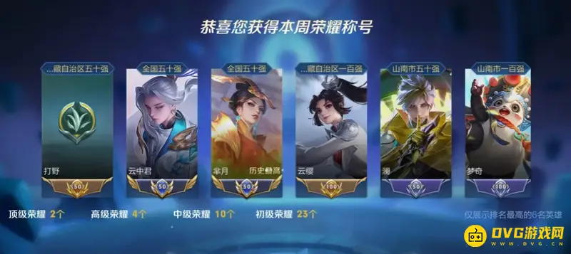 《王者荣耀》英雄打标攻略