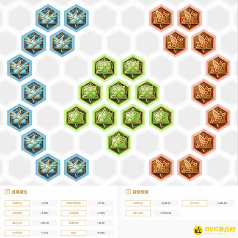 《王者荣耀》s28边路刘禅出装与铭文攻略