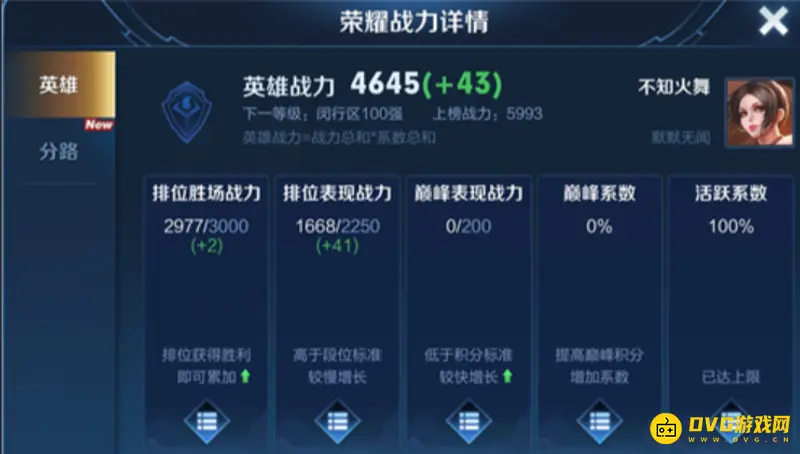 《王者荣耀》荣耀战力上限详解