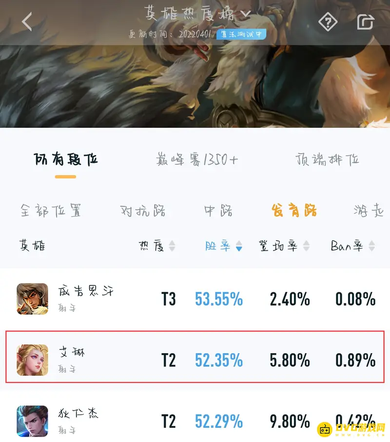 《王者荣耀》上分快攻略