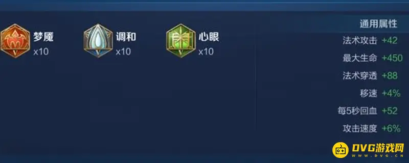 《王者荣耀》武则天最强出装推荐