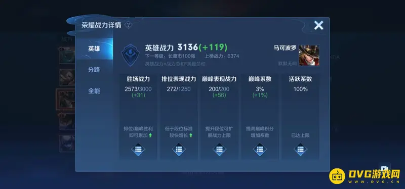 《王者荣耀》荣耀战力计算详解-战力是由什么组成的
