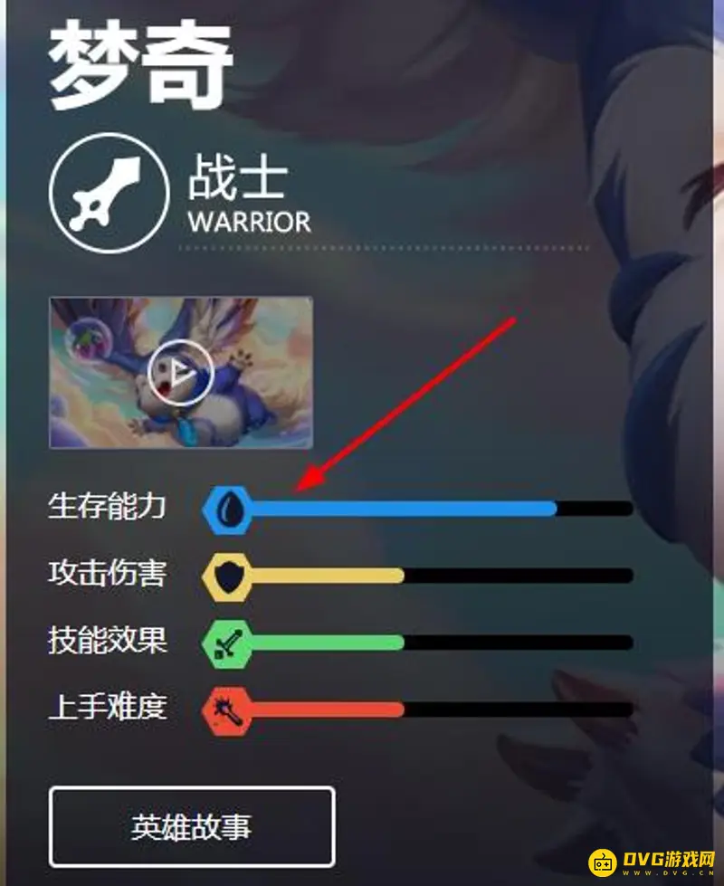《王者荣耀》梦奇实力解析