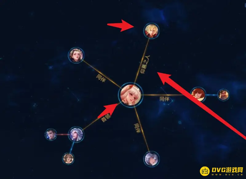 《王者荣耀》公孙离与李信关系解析