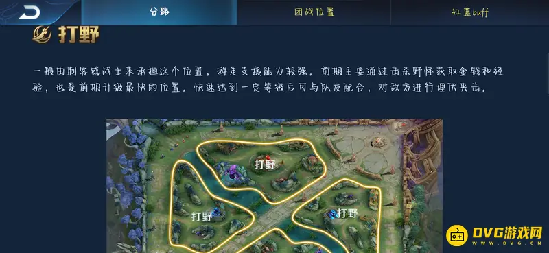 《王者荣耀》五个位置职责详解