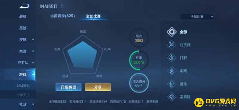 《王者荣耀》隐藏分解析