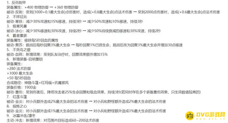 《王者荣耀》S30赛季强势英雄推荐