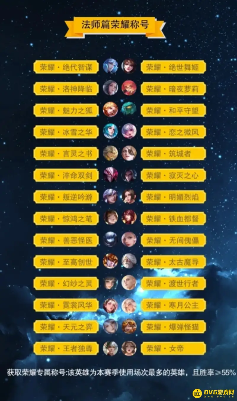 《王者荣耀》S30荣耀王者称号大全