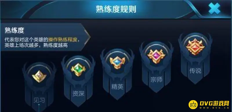 《王者荣耀》练习技巧