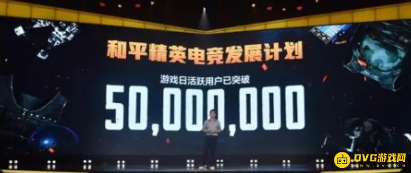 《王者荣耀》与和平精英玩家对比