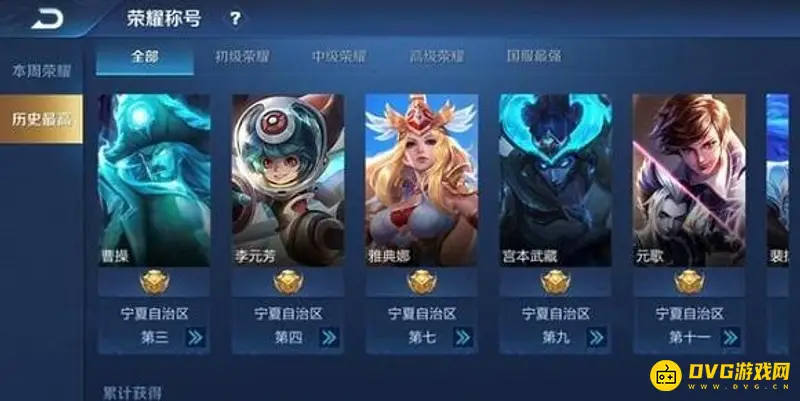 《王者荣耀》省标最低战力地区解析-偏远省份战力较低