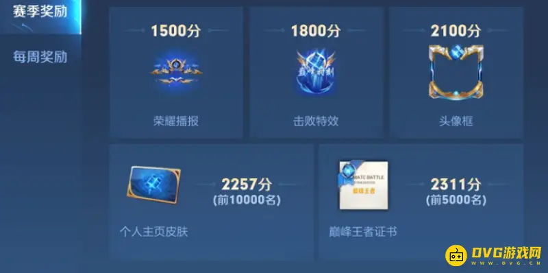 《王者荣耀》小魔方含义解析