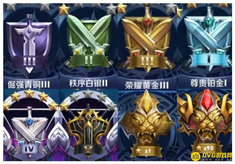 《王者荣耀》S25赛季段位继承详解