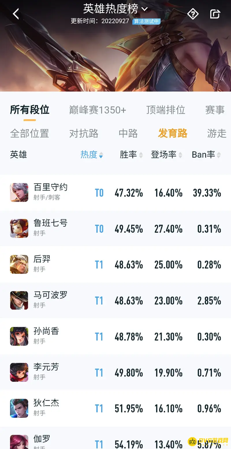 《王者荣耀》S29上分英雄推荐