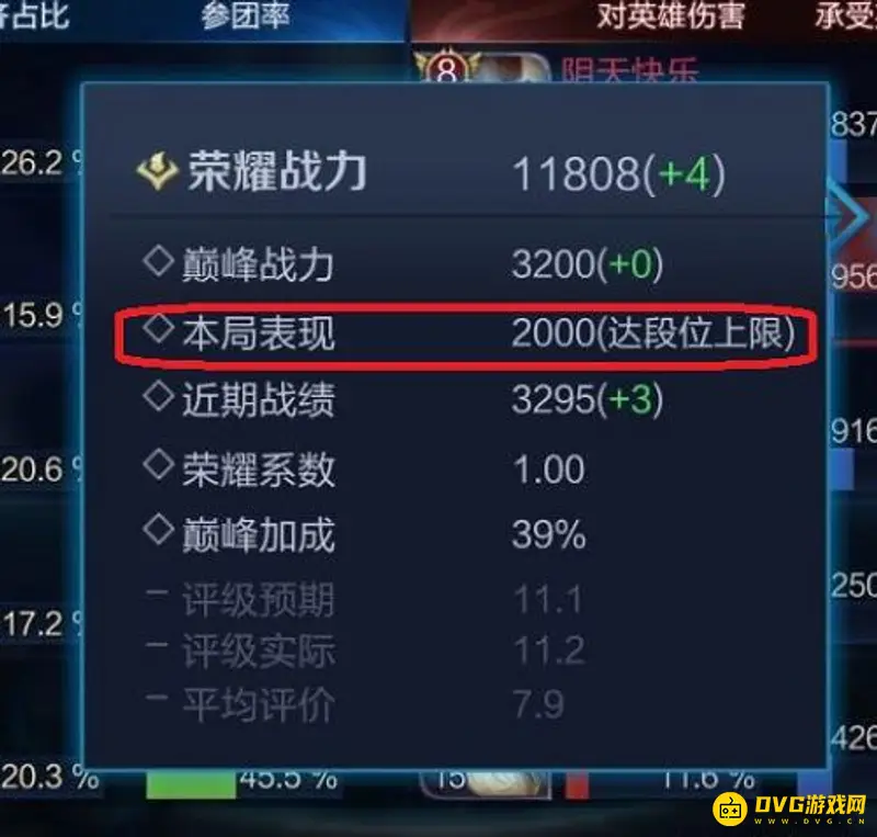 《王者荣耀》荣耀战力提升攻略