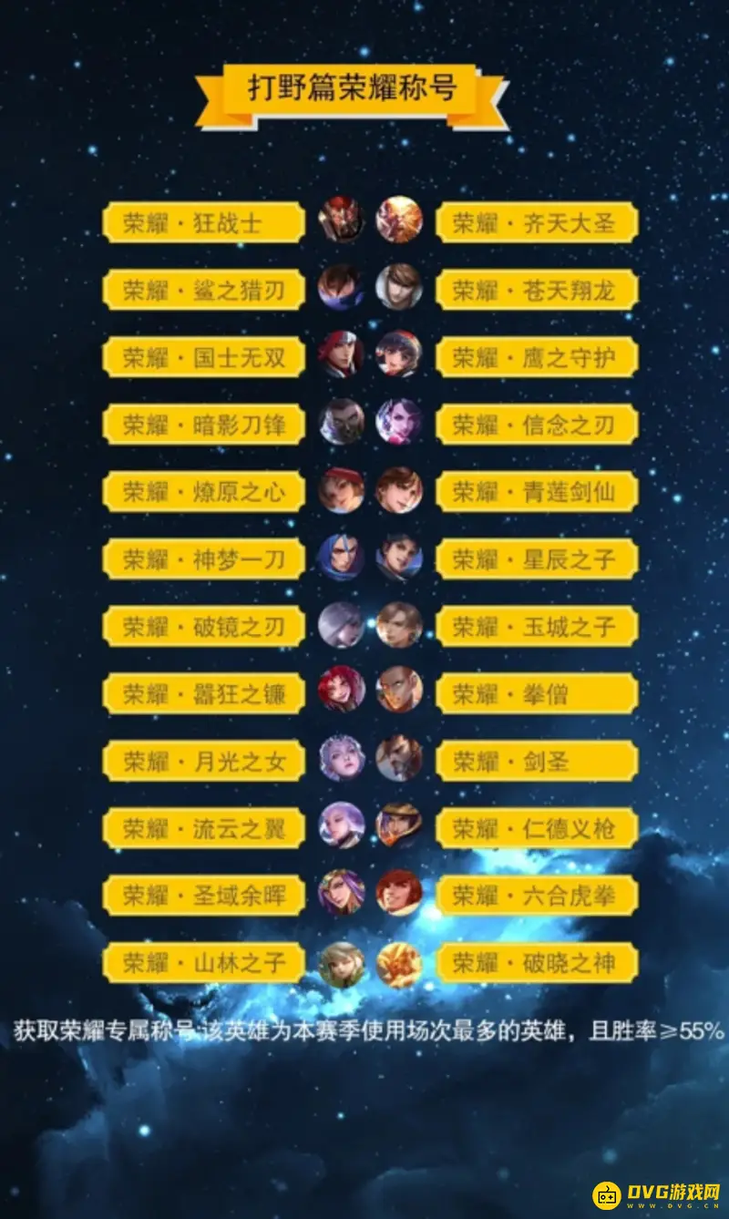 《王者荣耀》S30荣耀王者称号大全