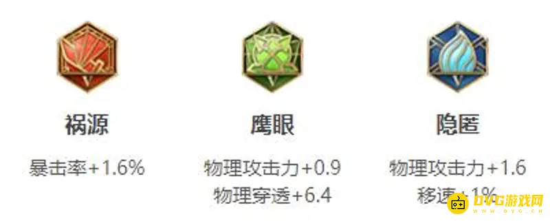 《王者荣耀》孙尚香克制指南