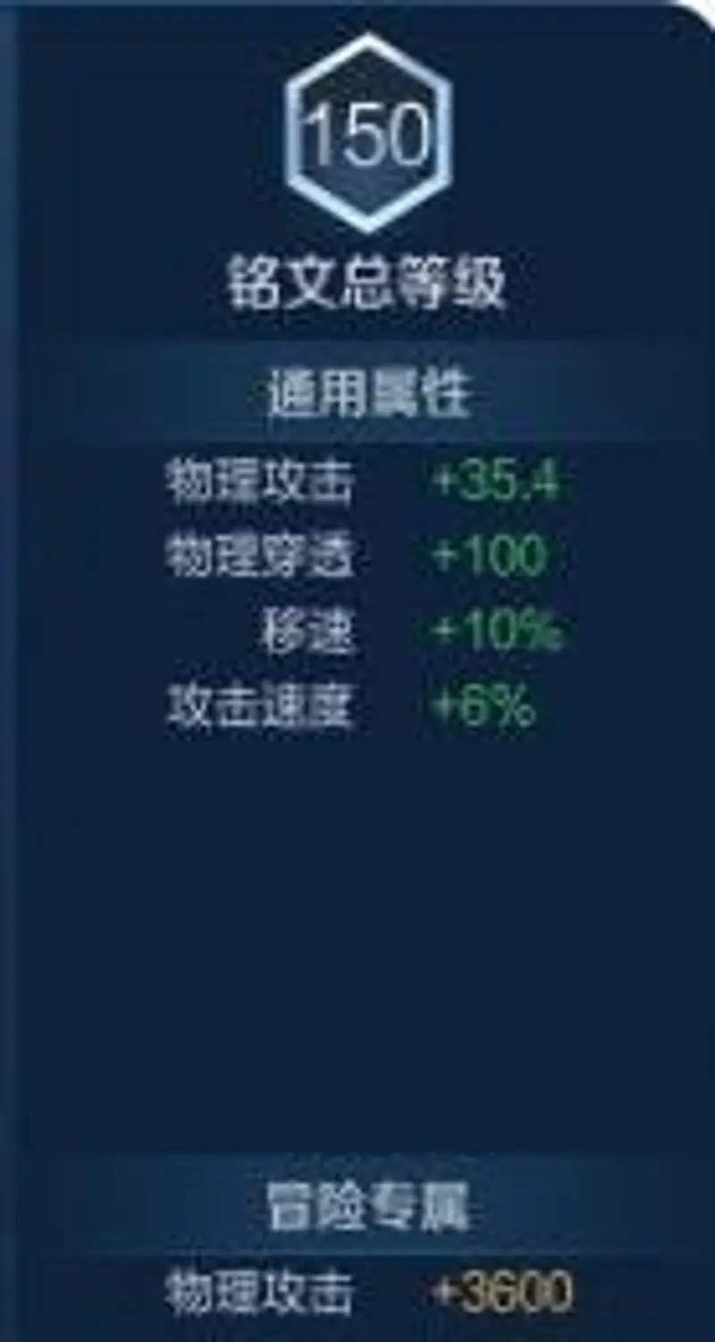 《王者荣耀》花木兰铭文搭配指南