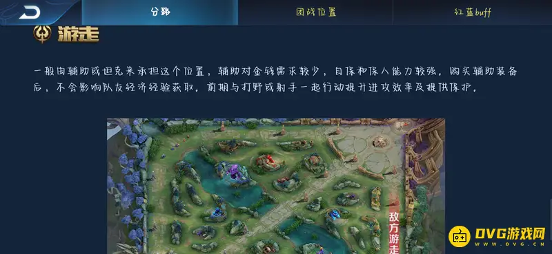 《王者荣耀》五个位置职责详解