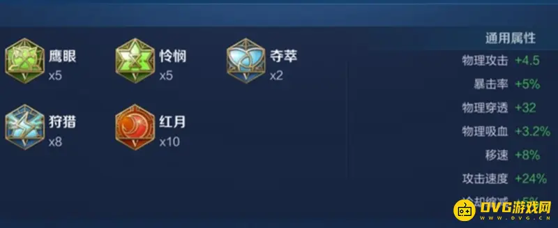 《王者荣耀》老夫子最强出装攻略