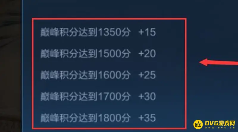 《王者荣耀》挑战值获取攻略