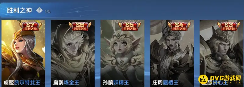 《王者荣耀》赛季皮肤顺序详解