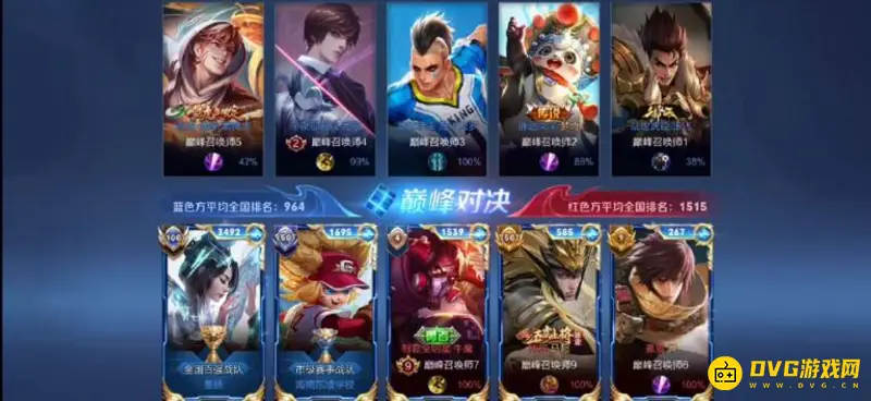《王者荣耀》巅峰对决解析