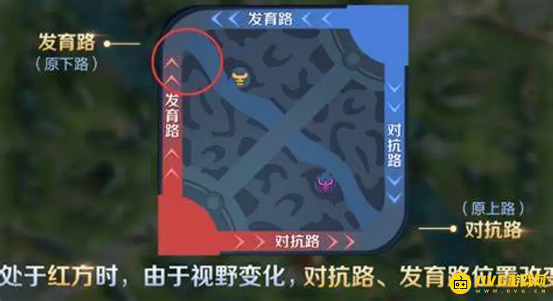 《王者荣耀》红蓝方胜率对比