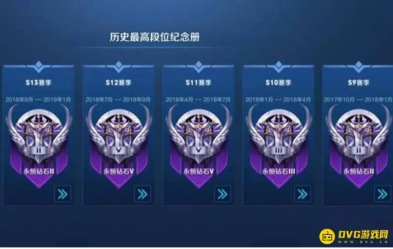 《王者荣耀》段位等级详解