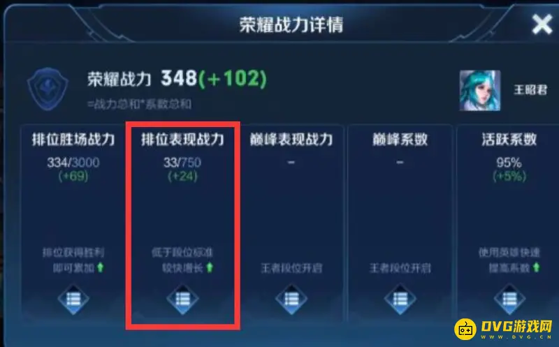 《王者荣耀》排位表现分提升技巧
